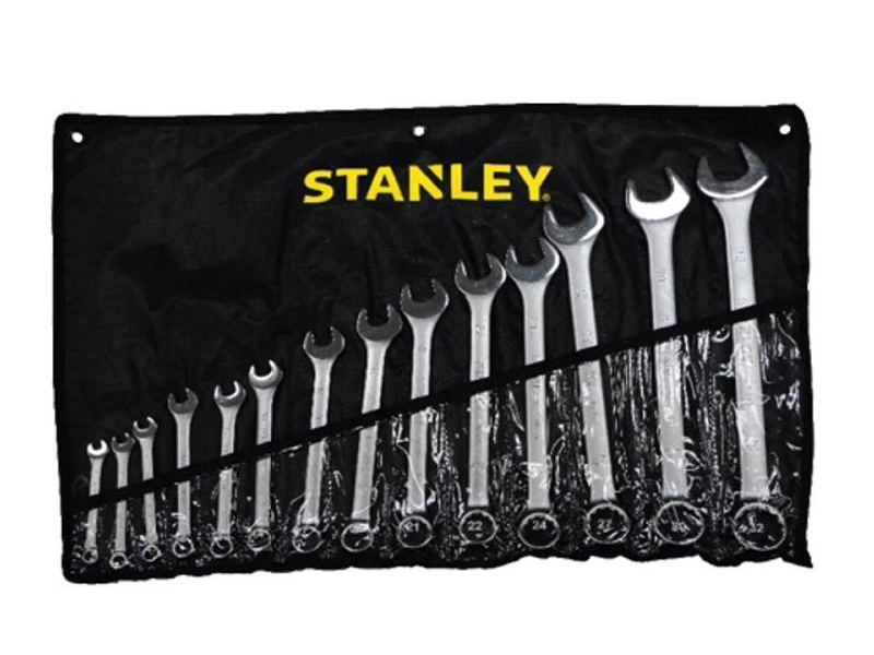Đôi nét về thương hiệu Stanley